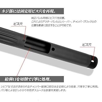 Amazon | LayLax (ライラクス) PSS VSR-10 フルートアウター